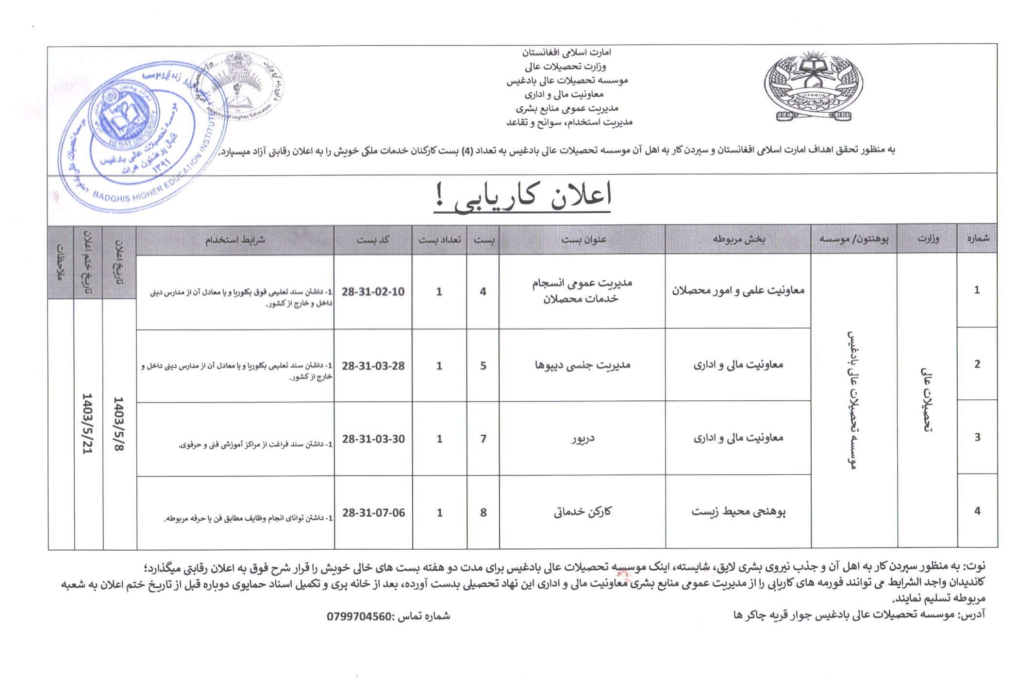 ورق اعلان رقابتی