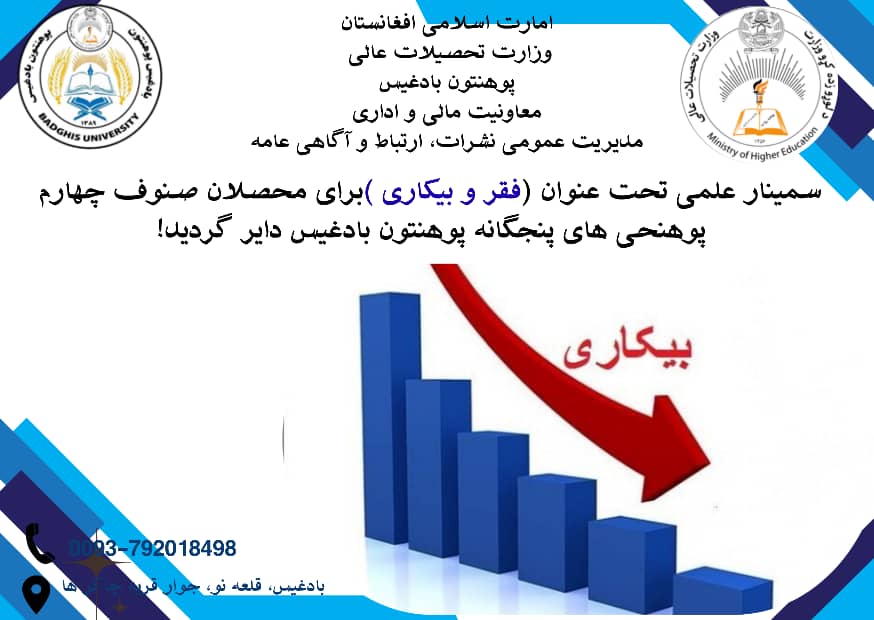 سمینار علمی تحت عنوان «فقر و بیکاری» در پوهنتون بادغیس برگزار گردید!